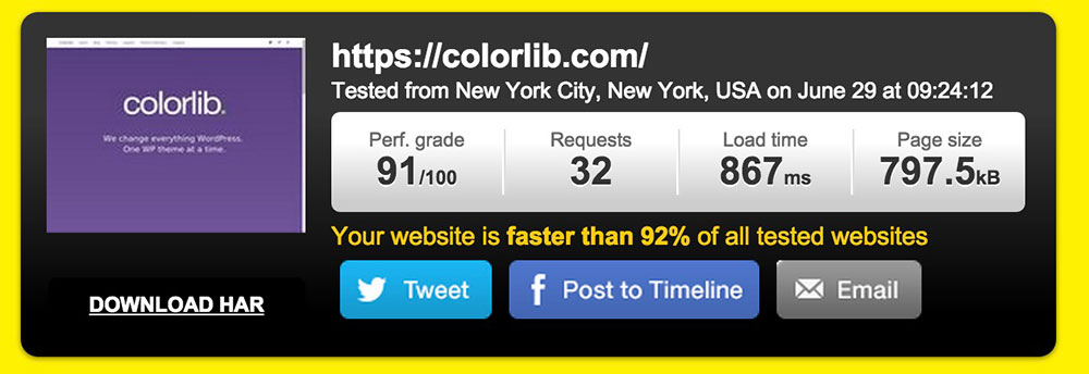 Colorlib website performance